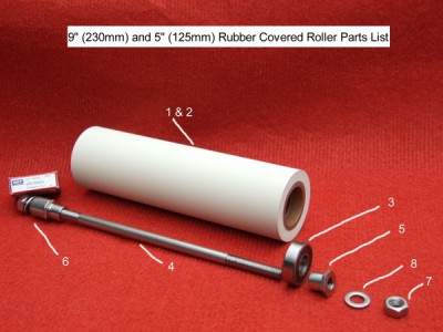 Rubber roller parts